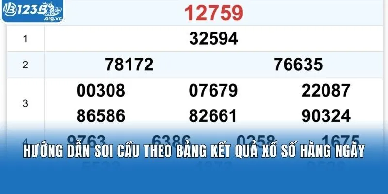 Hướng dẫn soi cầu theo bảng kết quả xổ số hàng ngày