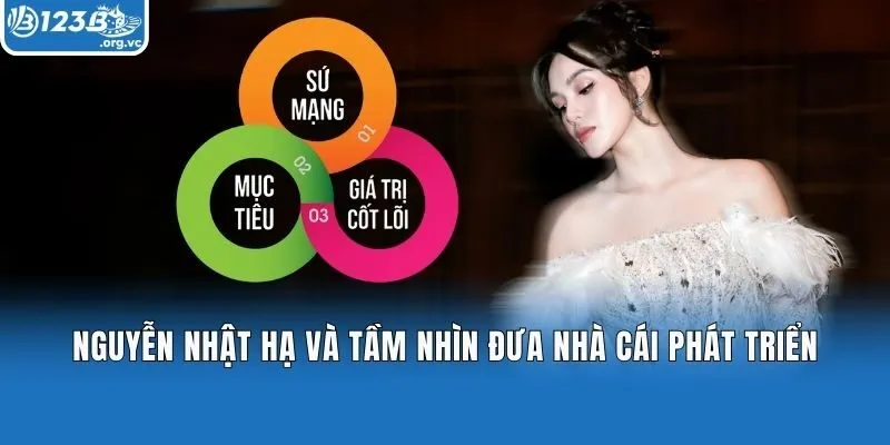 Nguyễn Nhật Hạ và tầm nhìn đưa nhà cái phát triển